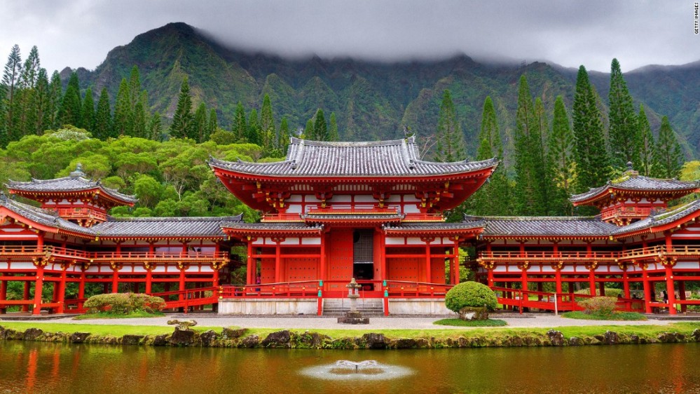 Gyphjolik visite les temples au Japan